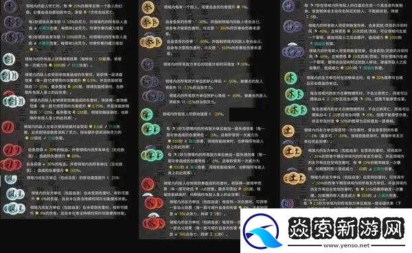 鬼谷荒封神天梯刷新秘点详解