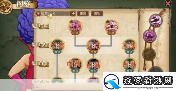 航海王燃烧意志SSR马尔高加点全攻略