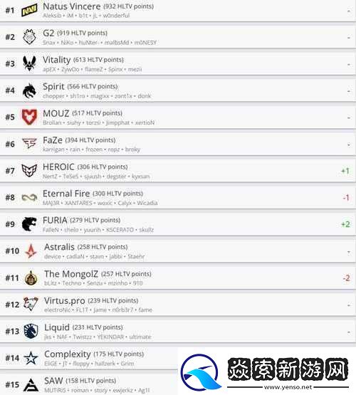 HLTV出品