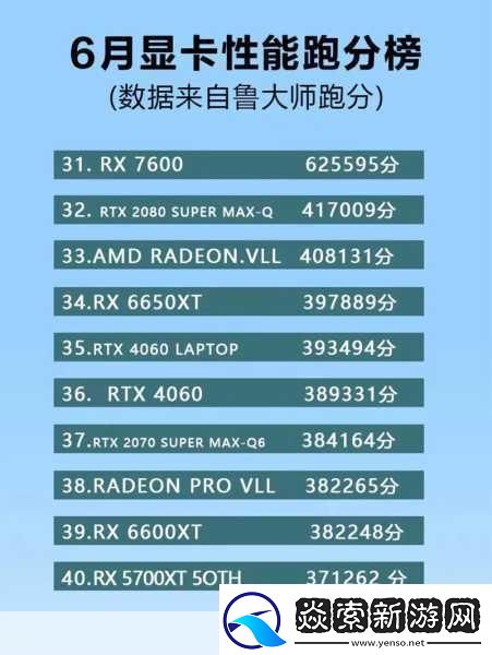 8809鲁大师