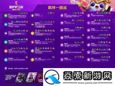 2024年11月S13赛季金铲铲之战阵容推荐及装备搭配指南