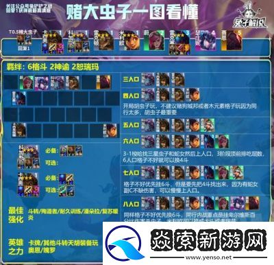 2024年11月S13赛季金铲铲之战试验品老鼠阵容及装备推荐详解