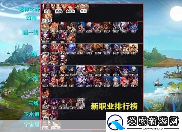 DNF手游65级版本职业强度大揭秘