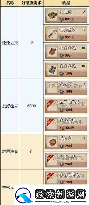 烟雨江湖杭州支线任务攻略及任务一览