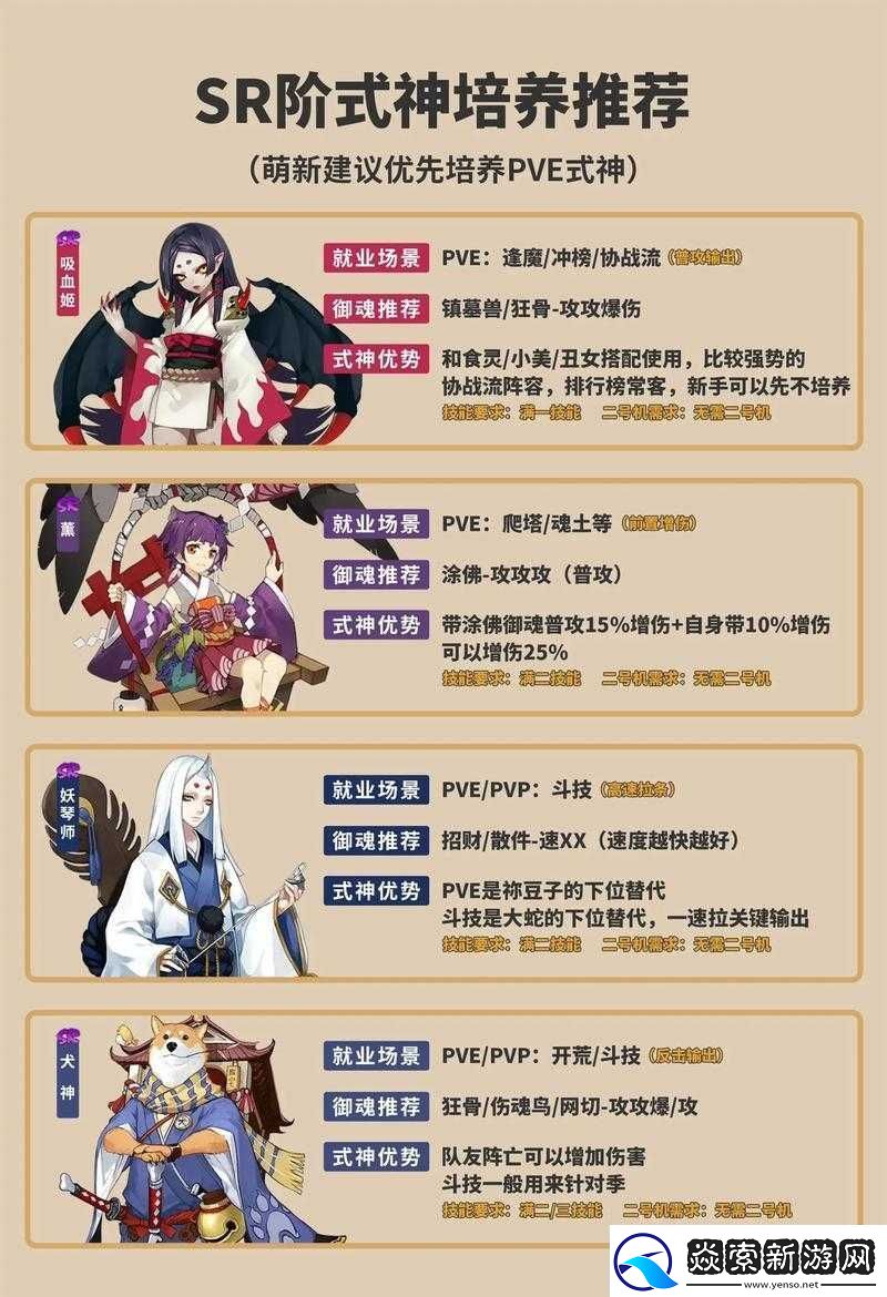 阴阳师百闻牌最强式神排行及培养建议指南