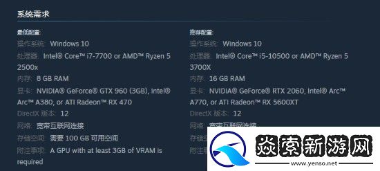 流放之路2PC配置公布