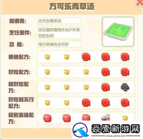 宝可梦大探险方可乐气泡饮食谱