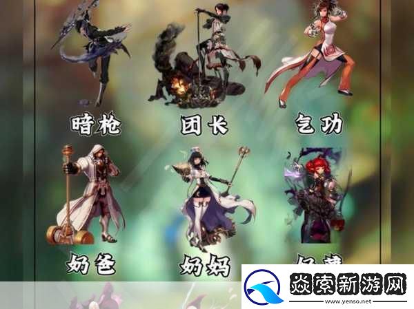 DNF手游65级版本职业强度大揭秘