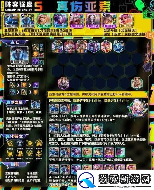 双生幻想魔法大陆巅峰战力搭配攻略