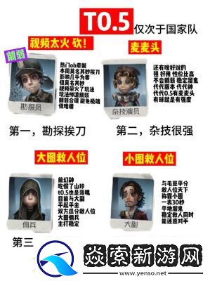 第五人格求生者强度排行