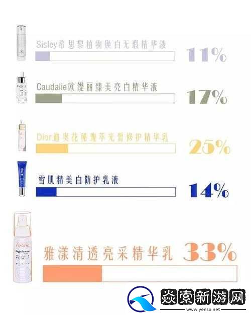 亚洲日本一期二期三期精华液详细解析