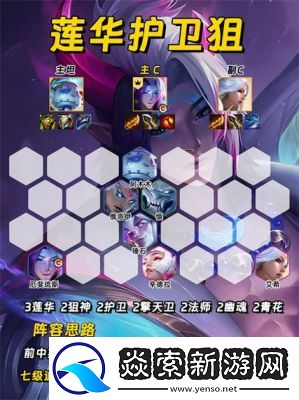 S13赛季八法师羁绊阵容及装备推荐【2024年11月】