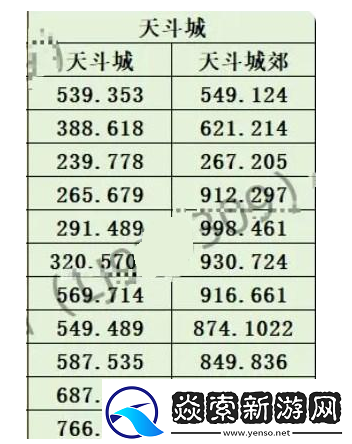 斗罗大陆史莱克学院神念结晶在什么地方