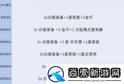 金铲铲幻境部件汇总