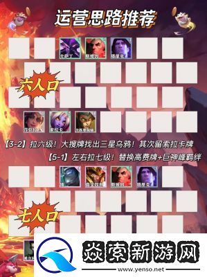 s13金铲铲之战炼金哨兵希尔科阵容搭配攻略