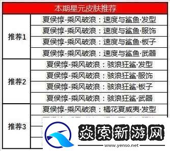 龙族幻想双生职业言灵精心筛选