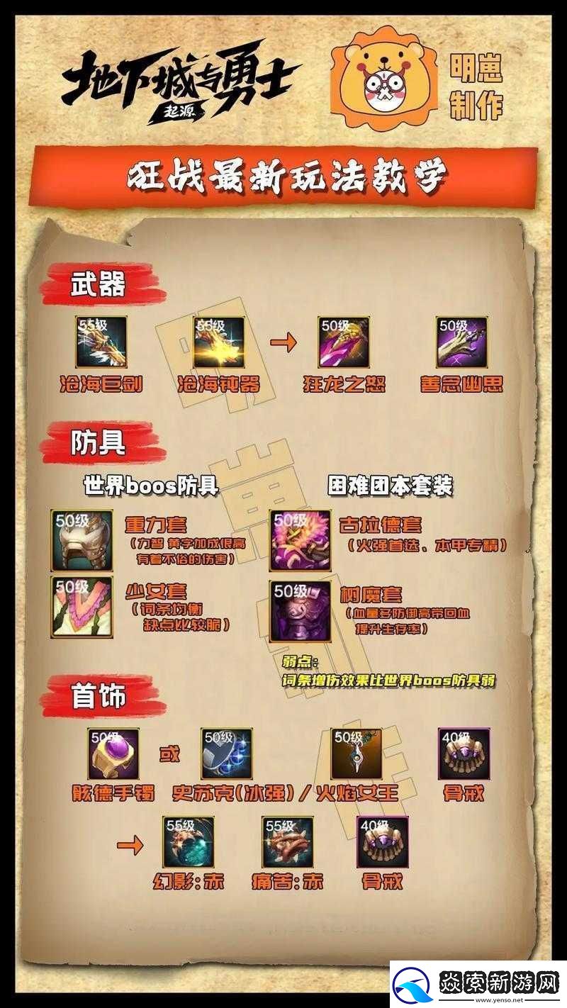 元素地牢新手技能模块玩法
