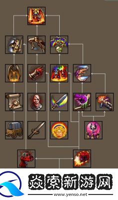 英雄无敌五学院玩法技巧