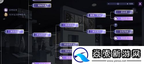 黑猫奇闻社街角偶遇全角色攻略