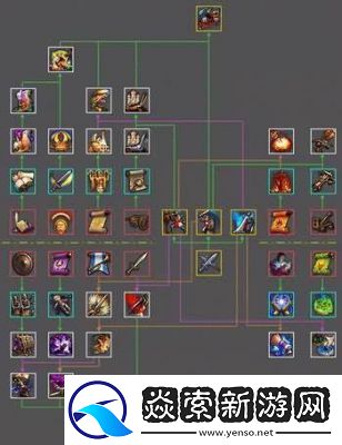 英雄无敌五学院玩法技巧