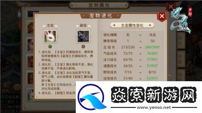 探讨问道手游夜叉王副本最强大纲与策略分析