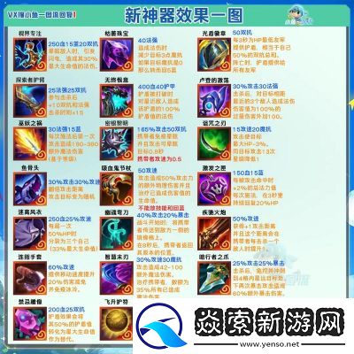 金铲铲之战S13更新