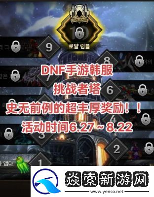 DNF大陆奖励种类和评估