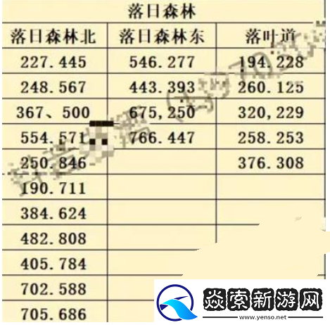 斗罗大陆史莱克学院神念结晶在什么地方