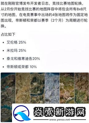 PUBG29.1版本更新