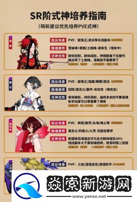 阴阳师2024T0级式神版本强力式神盘点