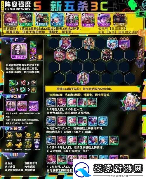 刀塔霸业九战士阵容玩法全解