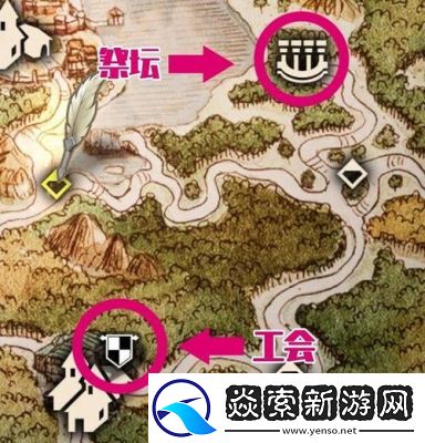 八方旅人2的职业搭配指南