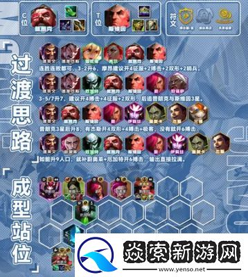 云顶之弈S9.5蔚装备组合及玩法介绍