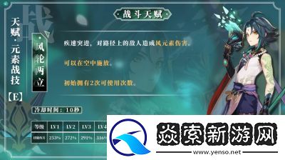 元神天赋培养素材魈突破材料推荐