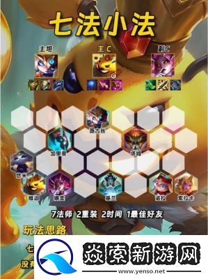 金铲铲之战s13炼金哨兵希尔科阵容搭配攻略