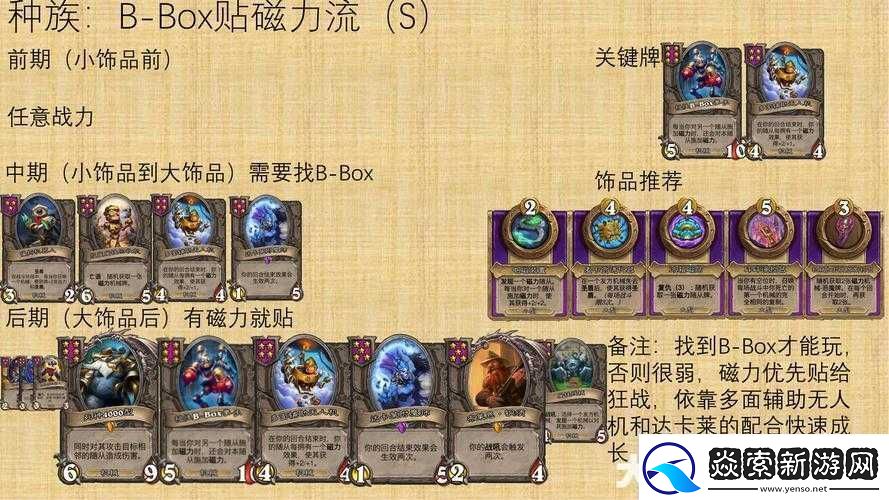 炉石传说酒馆战棋新版本龙流派全方位深度解析