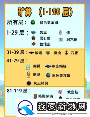 星露谷物语第二个孩子生法详解