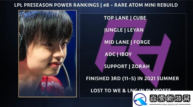 lol2022春季赛RA战队完整名单分享