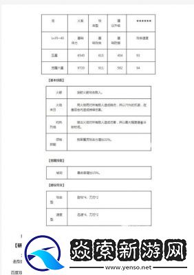 魔灵召唤强力魔灵排行榜