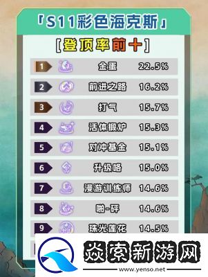 金铲铲之战S13海克斯刷新概率详解