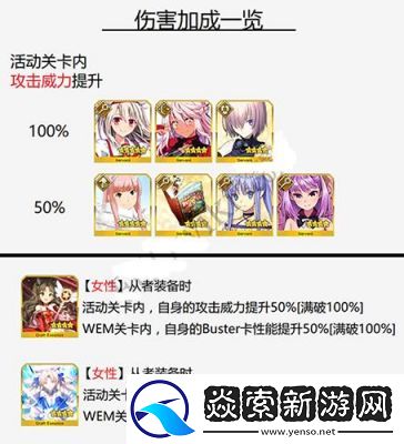 FGO魔伊联动活动