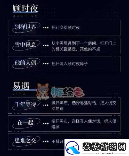 世界之外人偶之匣危局同行通关攻略