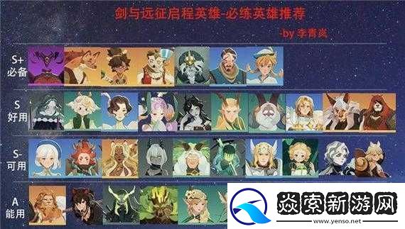 雷霆小分队