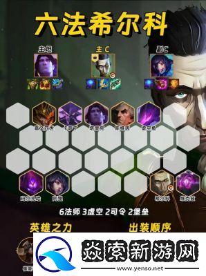 金铲铲之战S13炼金哨兵希尔科阵容及攻略