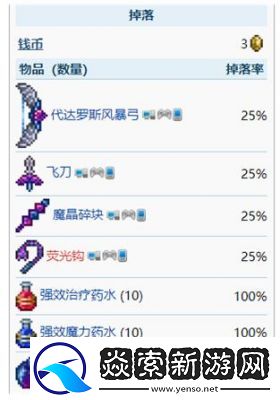 泰拉瑞亚金属带扣获取攻略及重要性