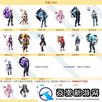 2025地下城与勇士