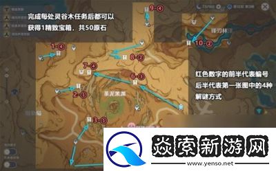 星露谷物语哥布林难题任务攻略