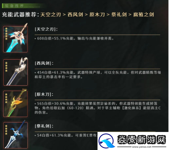 原神草主武器选择攻略