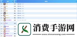 碧蓝航线作战档案如何获取打捞表碧蓝航线作战档案打捞表一览