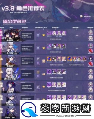 崩坏3圣痕选择攻略